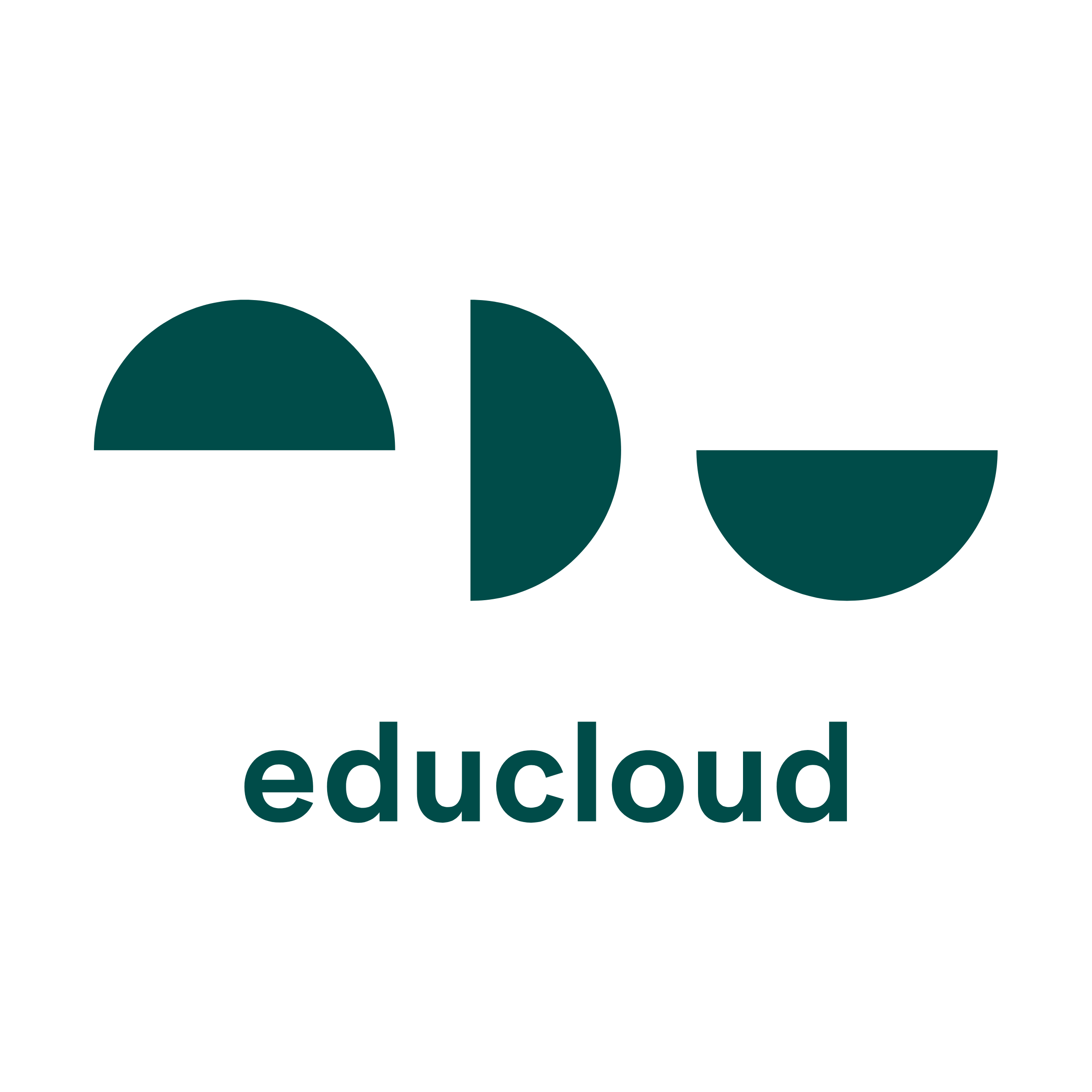 Private cloud solutions for secured data with global access