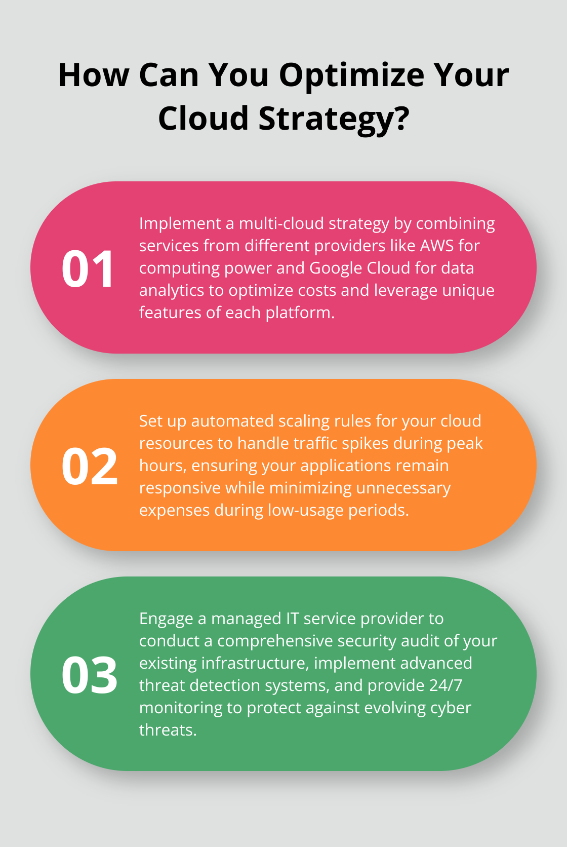 Fact - How Can You Optimize Your Cloud Strategy?